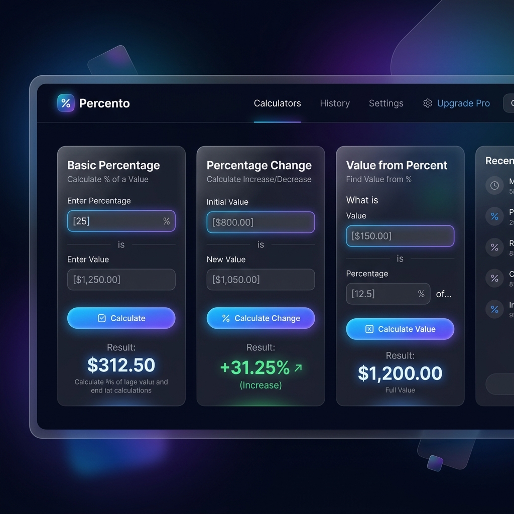 Percentage Calculator interface preview